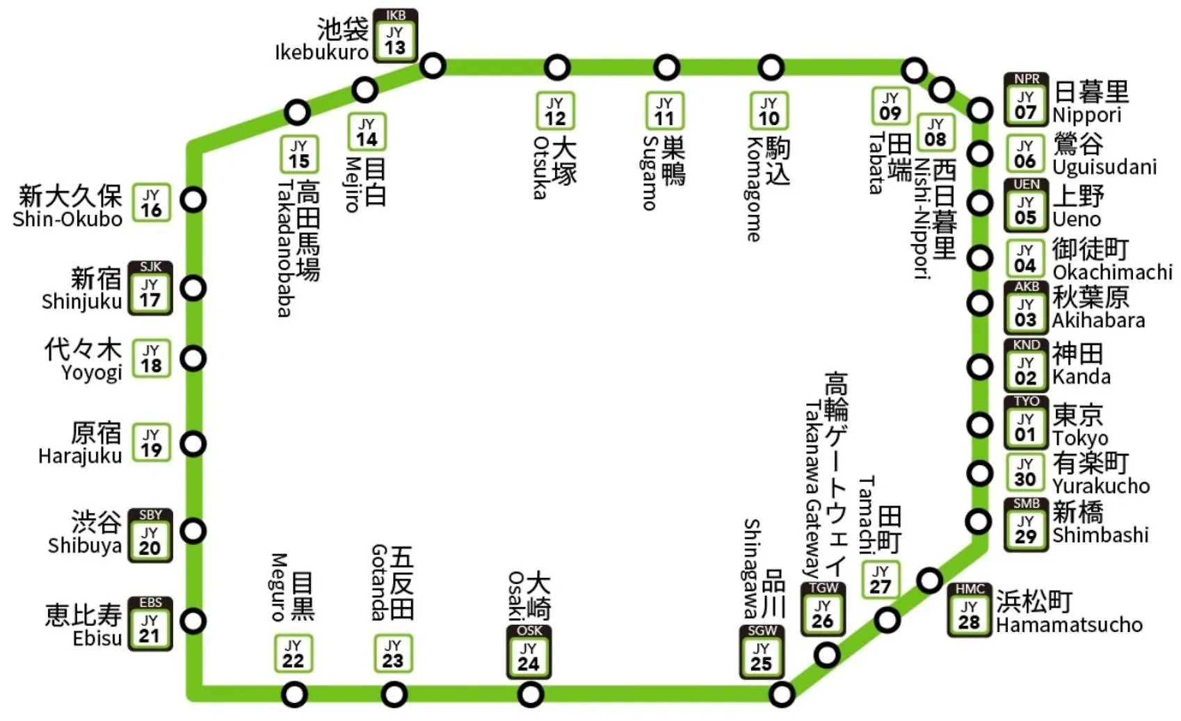 Buran House Apartment Tokyo